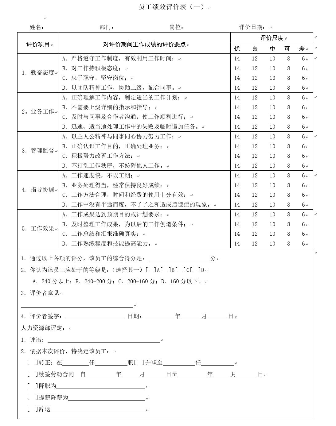 资料｜80页各部门绩效考核表，大小公司适合（附绩效奖金方案）