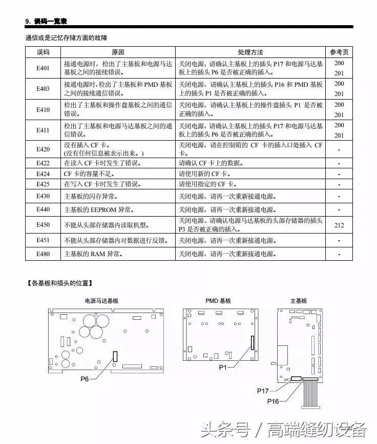 昊顺缝纫设备,昊顺高端缝纫设备劈料机