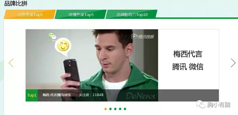 深度对比2018和2014届世界杯品牌营销,我总结了这4点干货