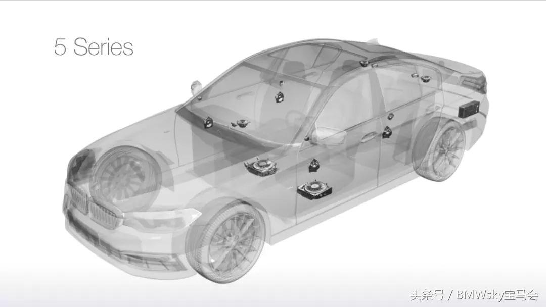 宝马音响升级哈曼卡顿价格,宝马原厂哈曼音响调试
