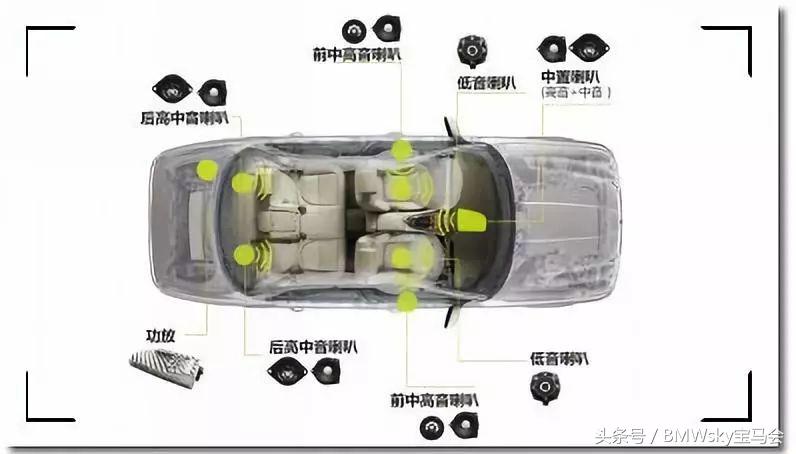 宝马升级音响jbl,宝马原厂音响升级