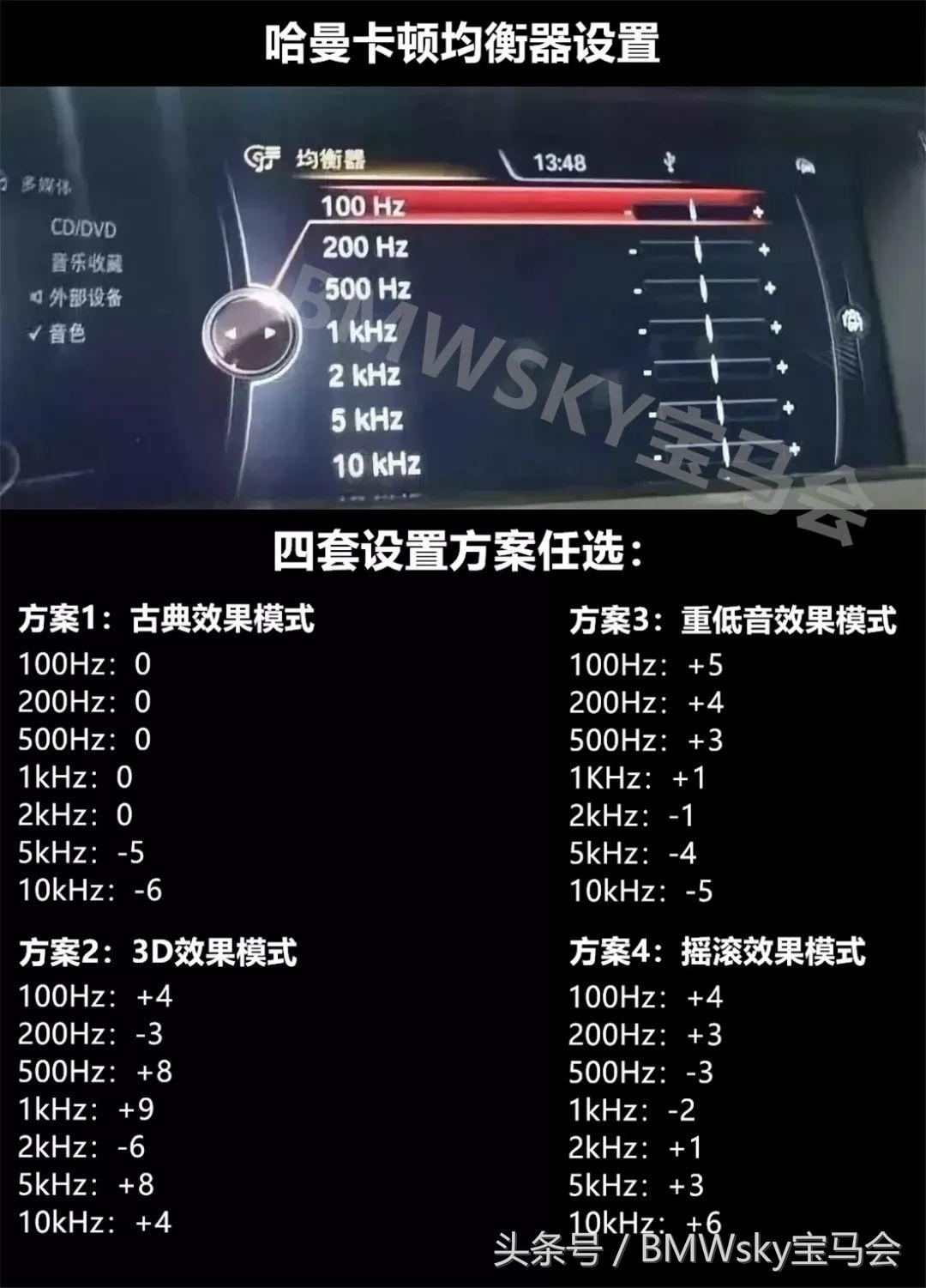 宝马原厂音响和哈曼的区别,宝马音响升级史泰格还是哈曼卡顿