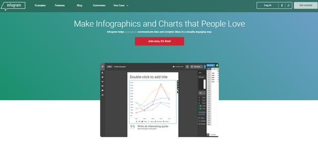 干货丨5个简单易用的在线图表绘制工具,助您升职加薪!