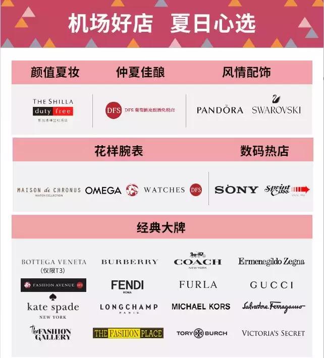 樟宜机场攻略,樟宜机场t1免税店攻略