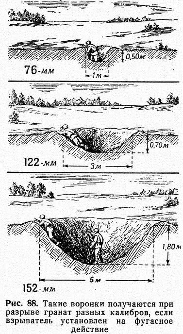 影视作品中最常出现，却没有人知道它的真实威力，多图解析*榴弹手**