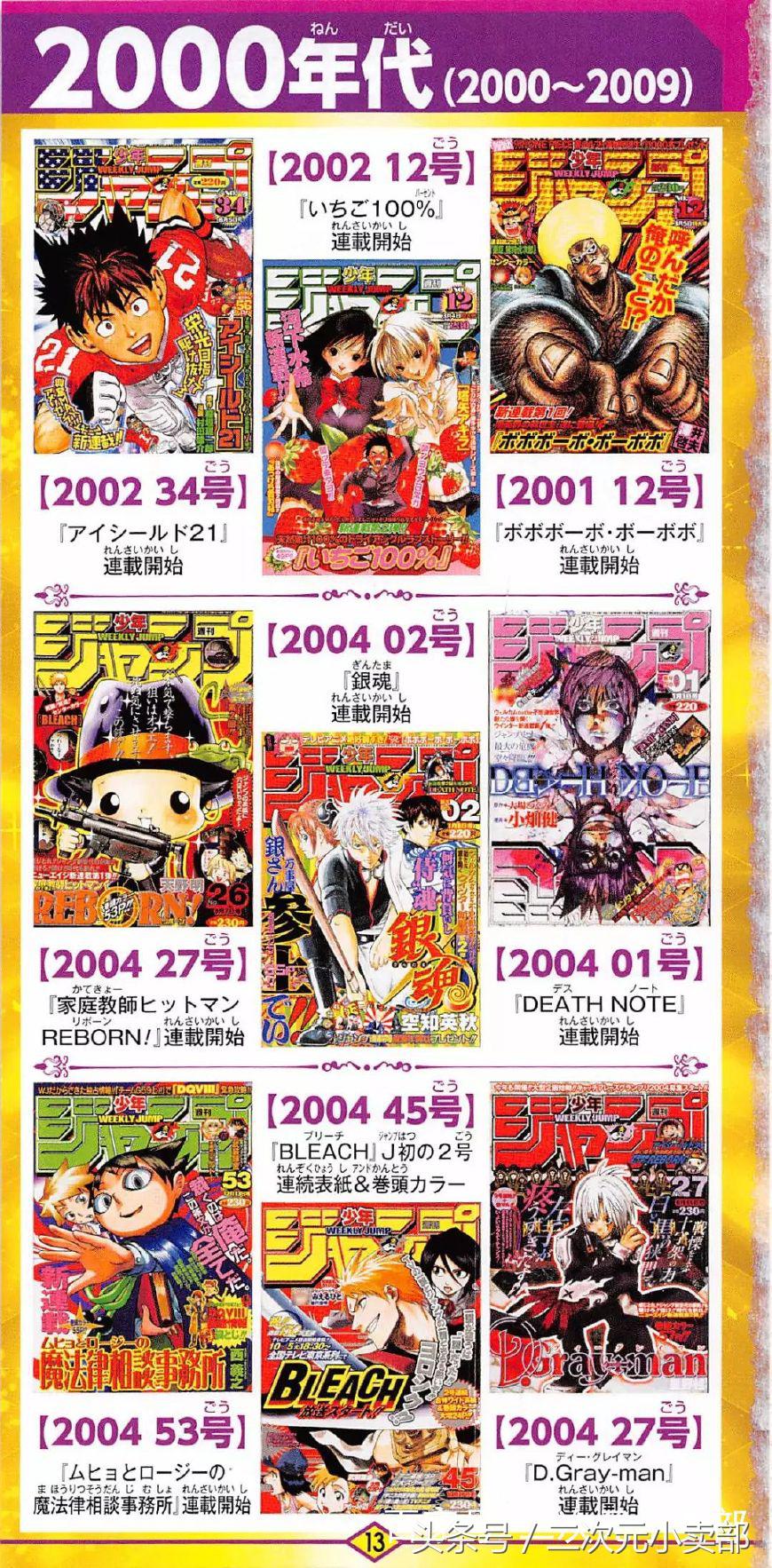 日漫少年jump50周年贺图,周刊少年jump50年封面变迁