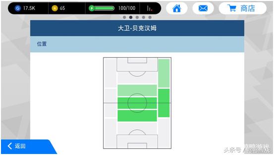实况足球普卡大卫贝克汉姆,实况足球怎么获得贝克汉姆