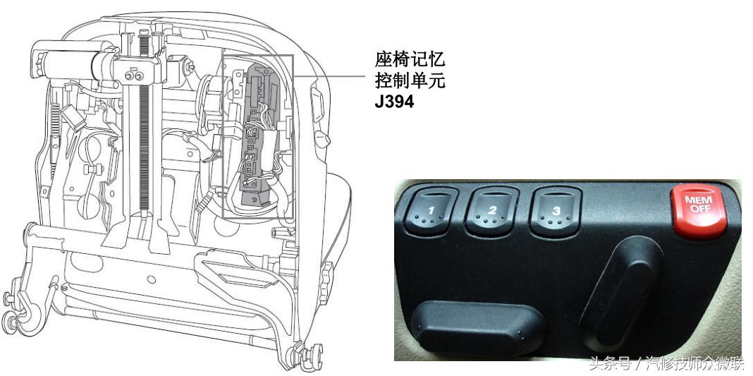 汽车电路没有的话怎么修,汽车电路维修学校哪个比较好