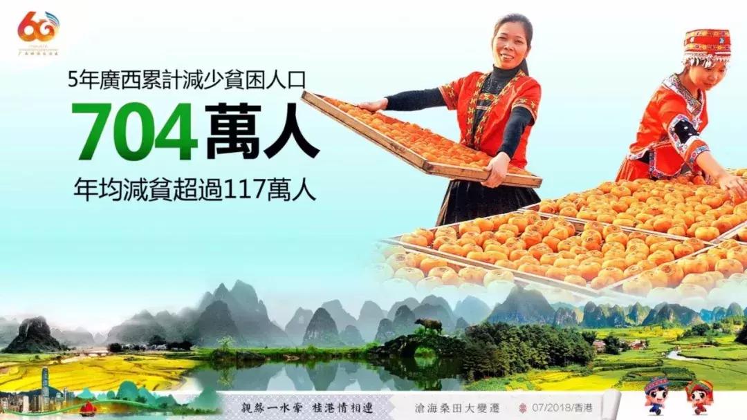 广西代表团来到深圳,广西代表团赴港澳行