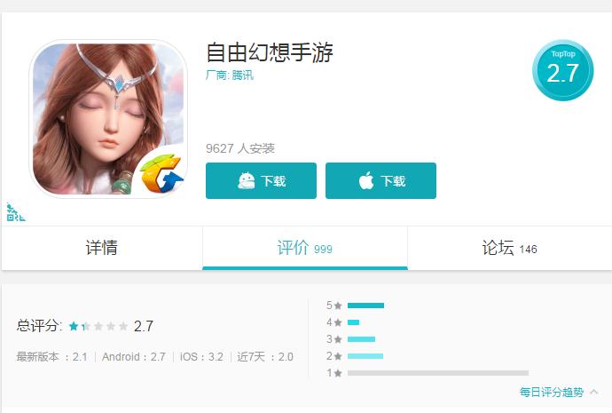 鏈夐挶鑷敱娌￠挶鑷敱,鏈夐挶鑷敱娌￠挶骞绘兂
