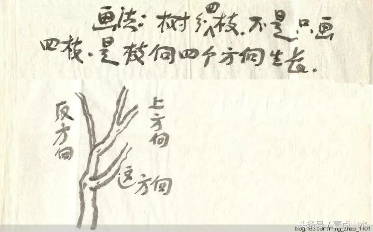 画山水风景画入门教程,山水画入门教程从零开始学国画