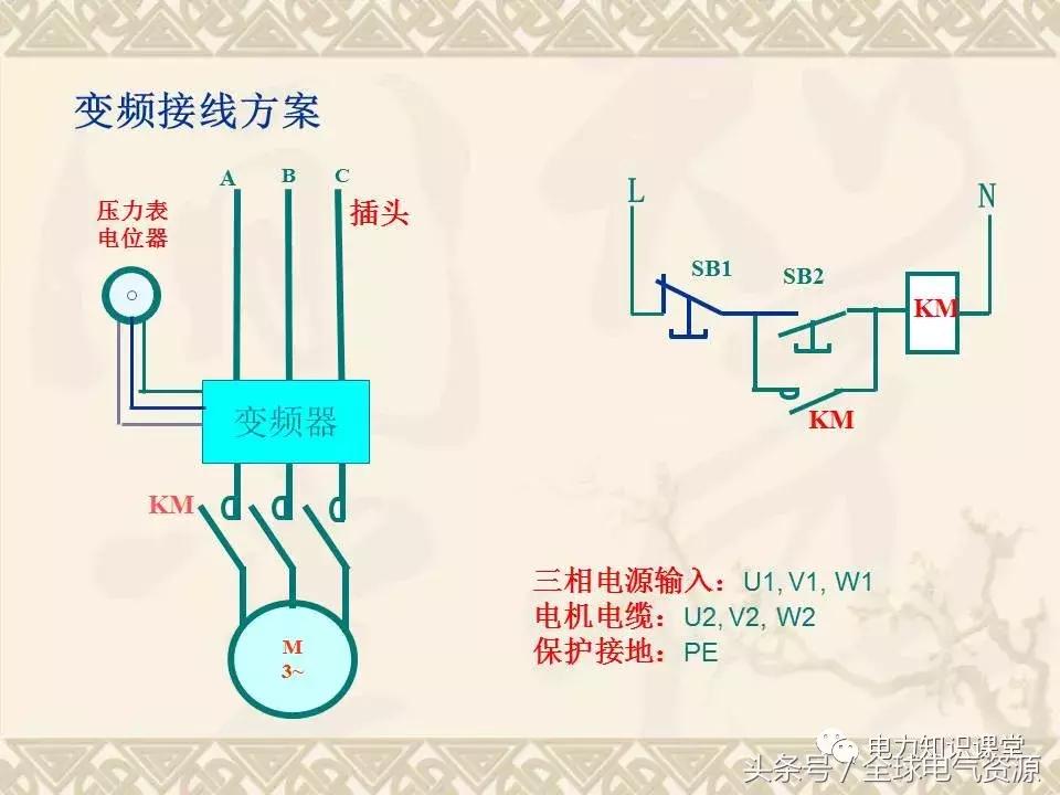变频器参数设置视频教程,变频器的作用是什么