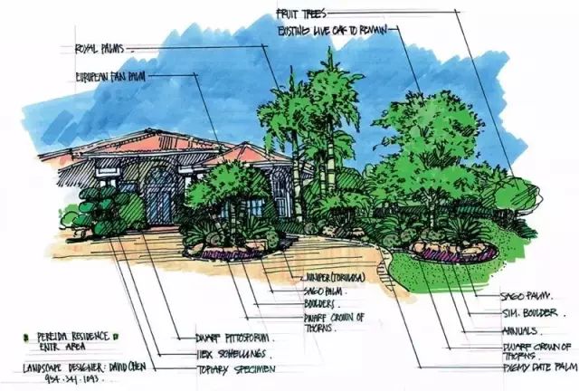 学习美术专业有什么前途吗,学美术画画未来的就业前景