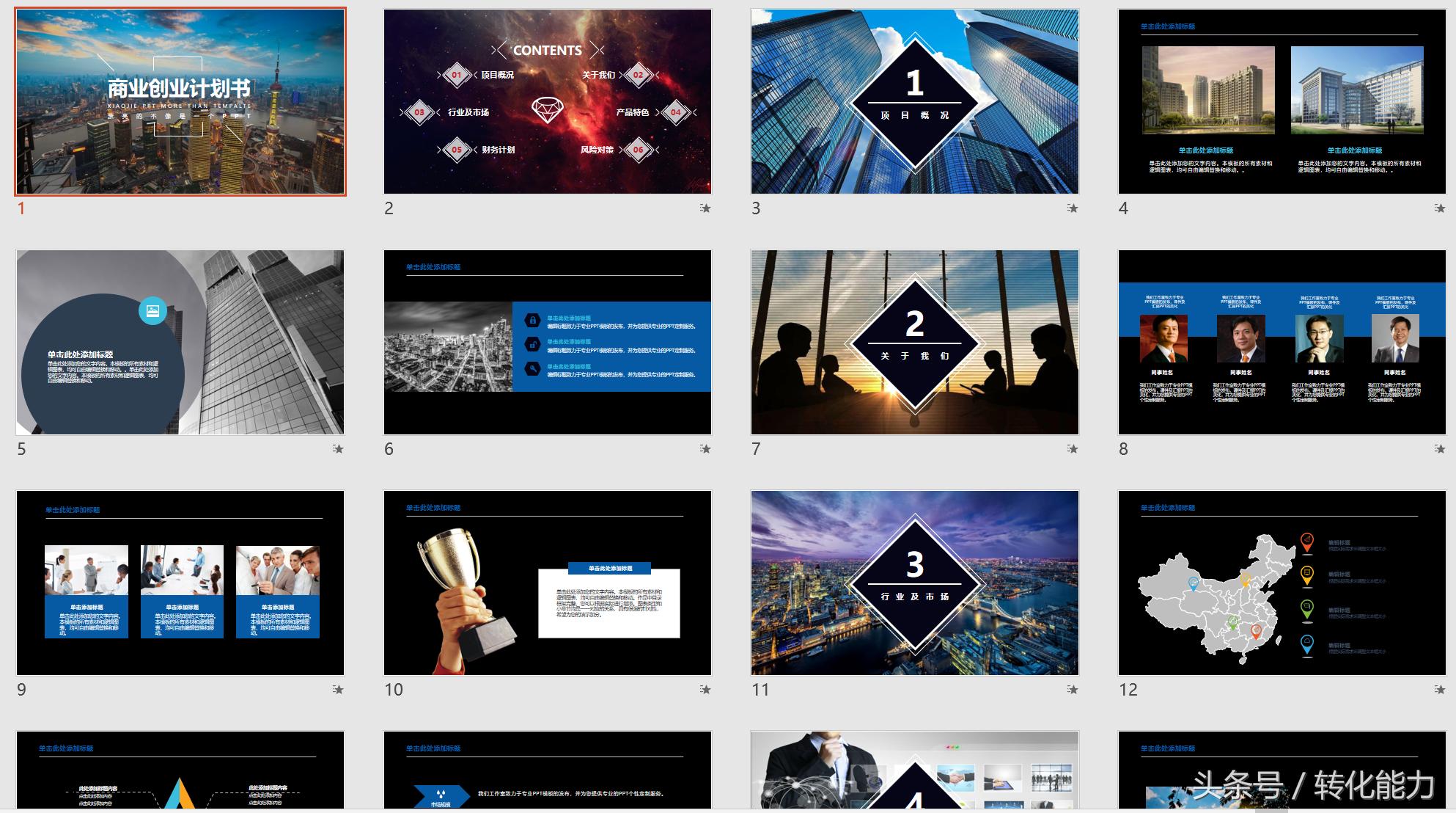 融资方案商业计划书模板,吸引融资商业计划书ppt