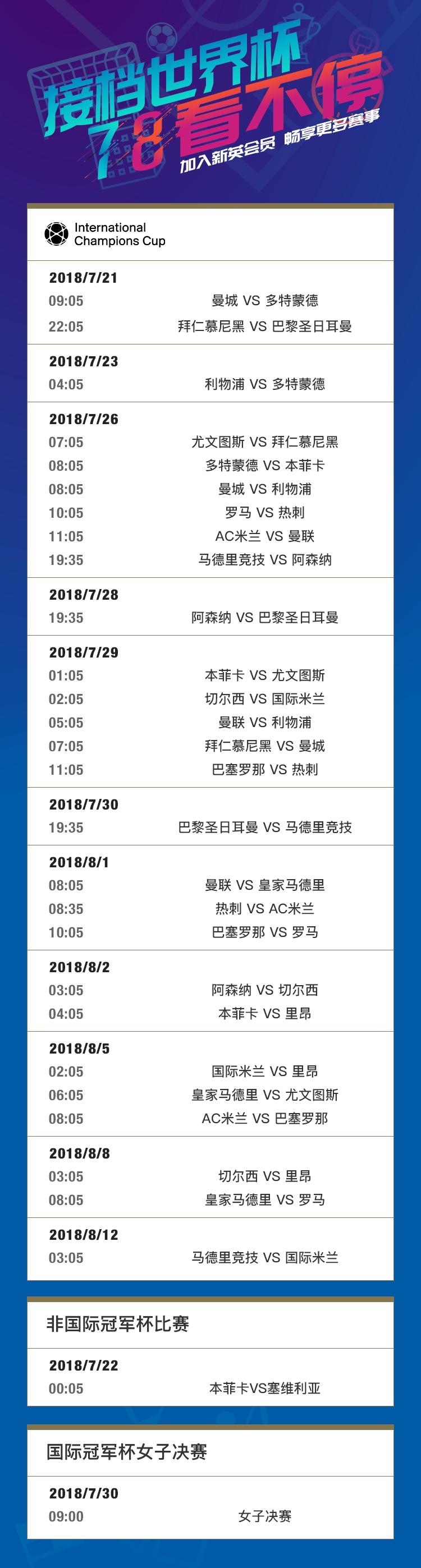 2019icc国际杯冠军,2017icc国际冠军杯澳洲