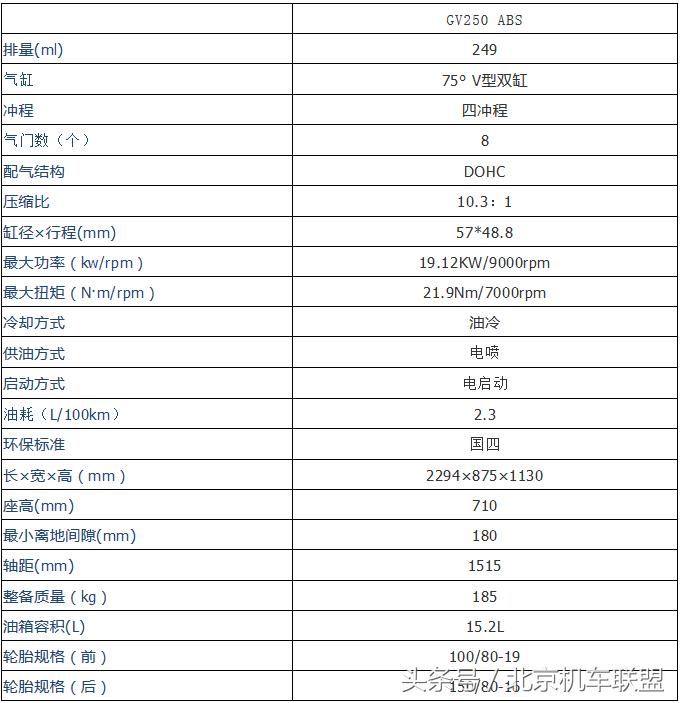 轻骑晓星,轻骑晓星250价格多少钱