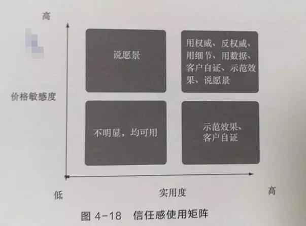 写文案最好的书推荐,看哪些书可以对写文案有帮助