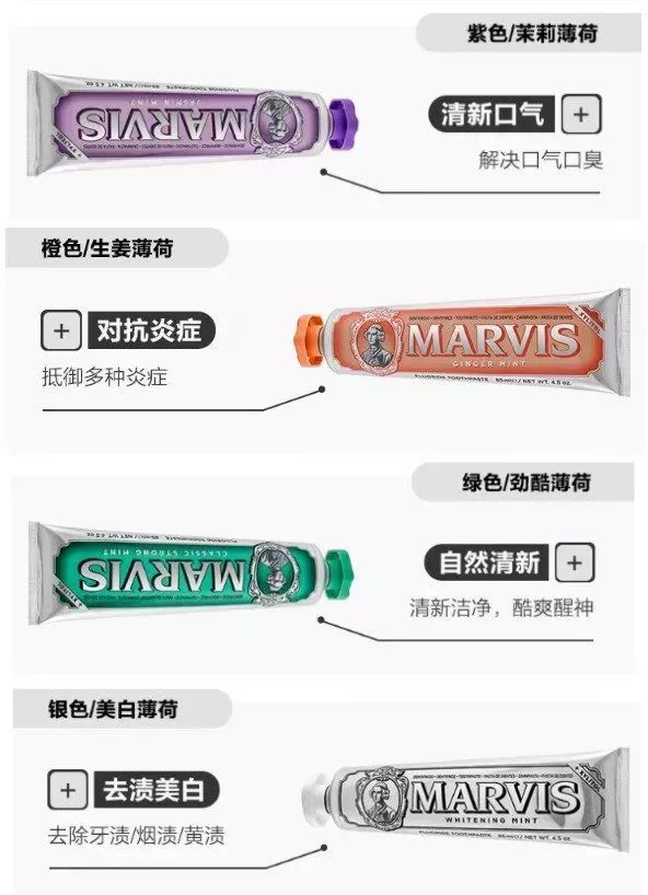 网红测评比较好的牙膏,哪些牙膏是大品牌