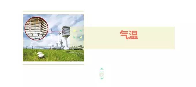 气温和地表温度的大小比较,气温与体感温度有何区别