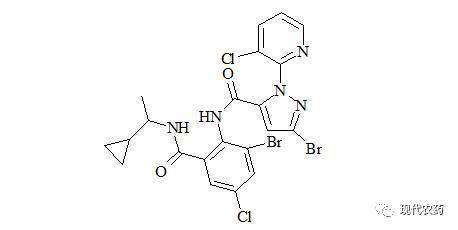 杀虫剂的市场分析,全球农药杀虫剂市场发展前景