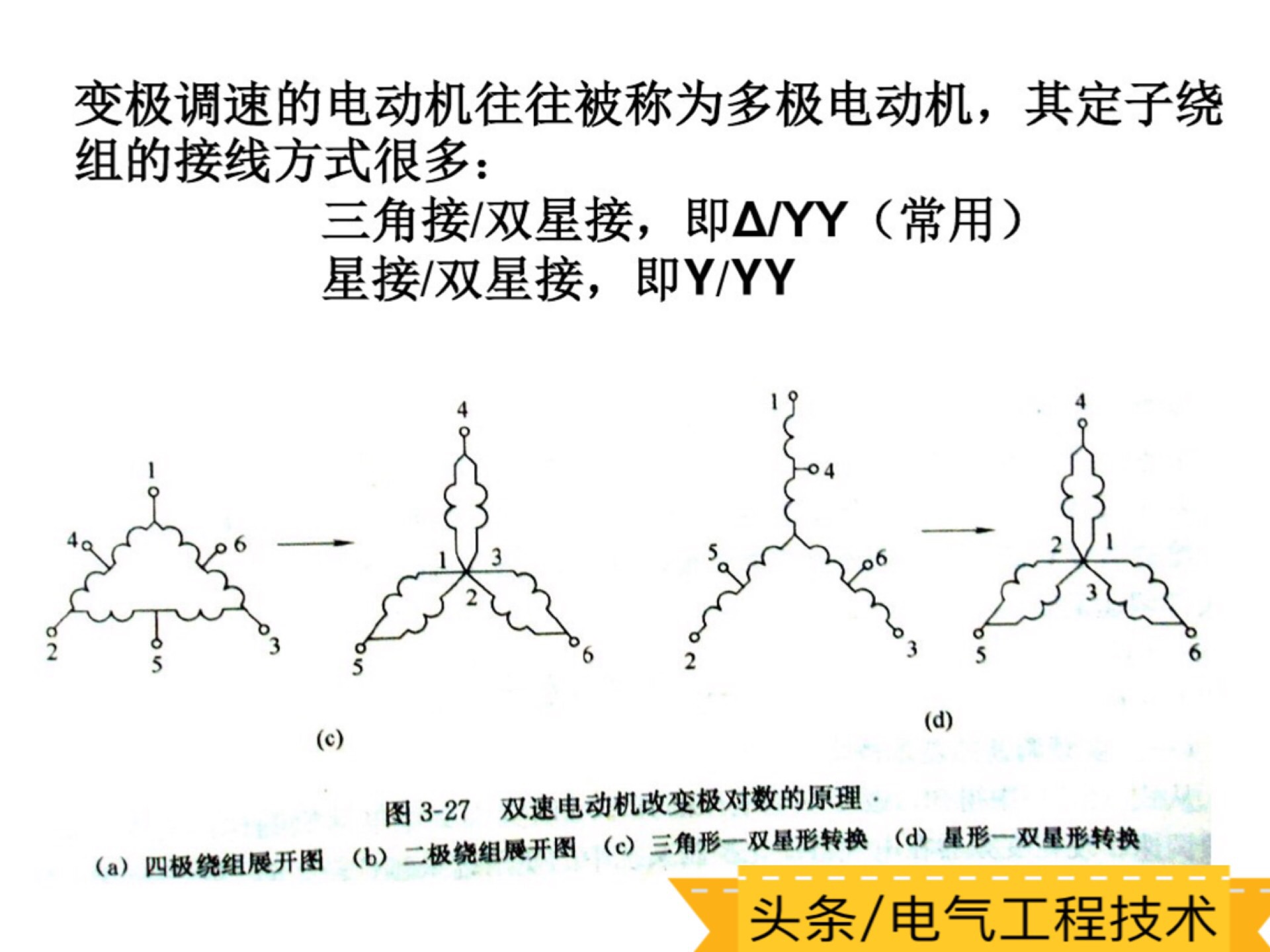 2个变频器怎么速度一样,变频器调速有几种方法