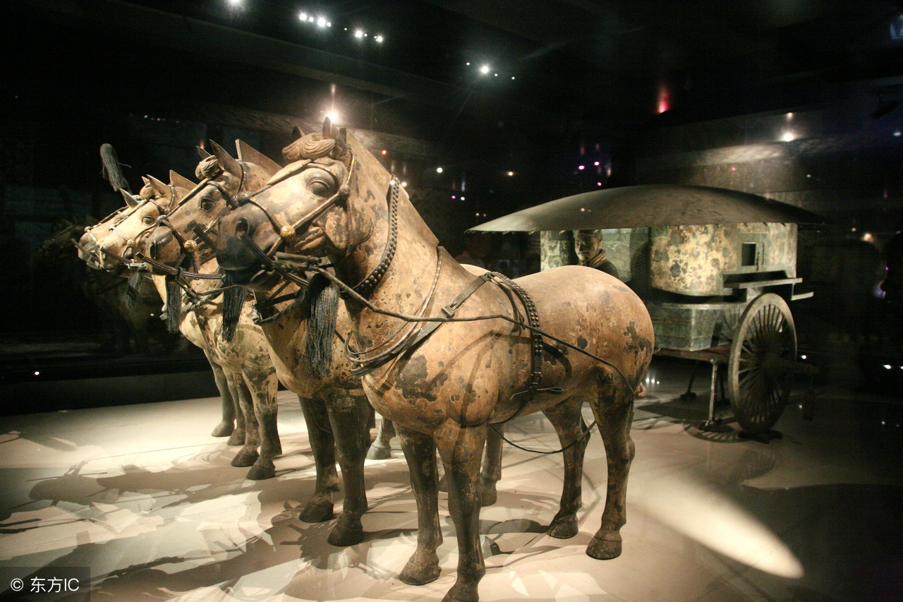 天子銮驾,皇帝銮驾规制