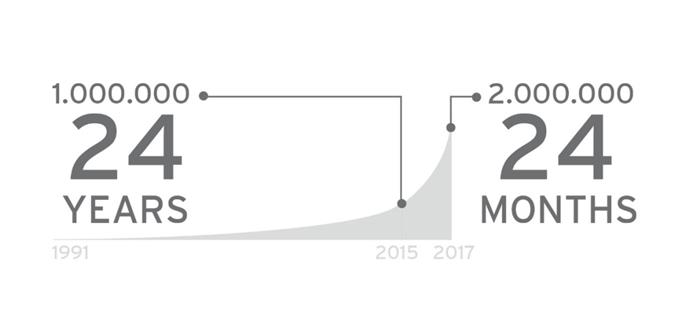 邦奇cvt自动变速器,邦奇自动变速箱工厂