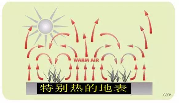 十招把喷雾质量提升到极限