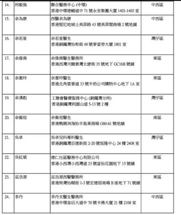 香港新生儿打疫苗的时间表,宝妈宝爸带你双胞胎打预防针