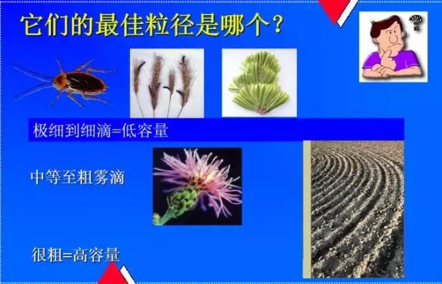 如何提高喷雾距离,喷雾如何改进