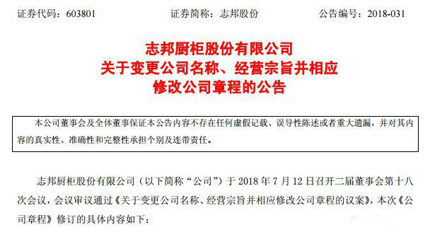 价值投资选股体系,价值选股趋势讲解