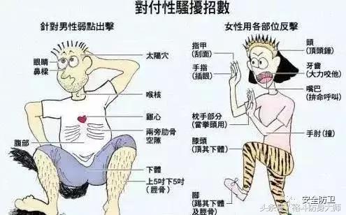 女子遇到危险如何自救,女性受到威胁怎么报警