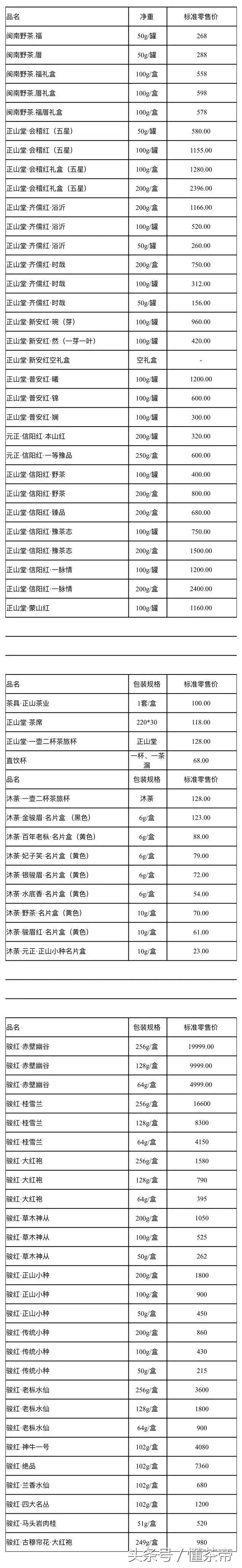 武夷山岩茶品牌价格表,武夷山茶企茶叶价格