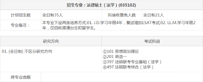 法律硕士考研学校选择,法学考研如何择校考试呢