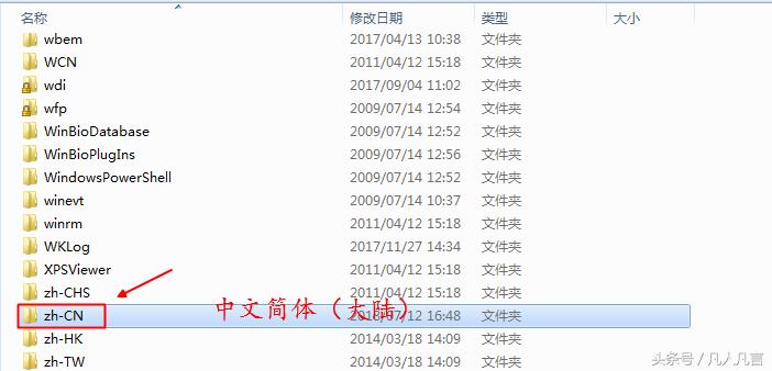 操作系统文件管理系统,system32文件夹里是什么文件