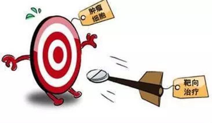 格列卫为什么如此厉害,格列卫为什么这么强