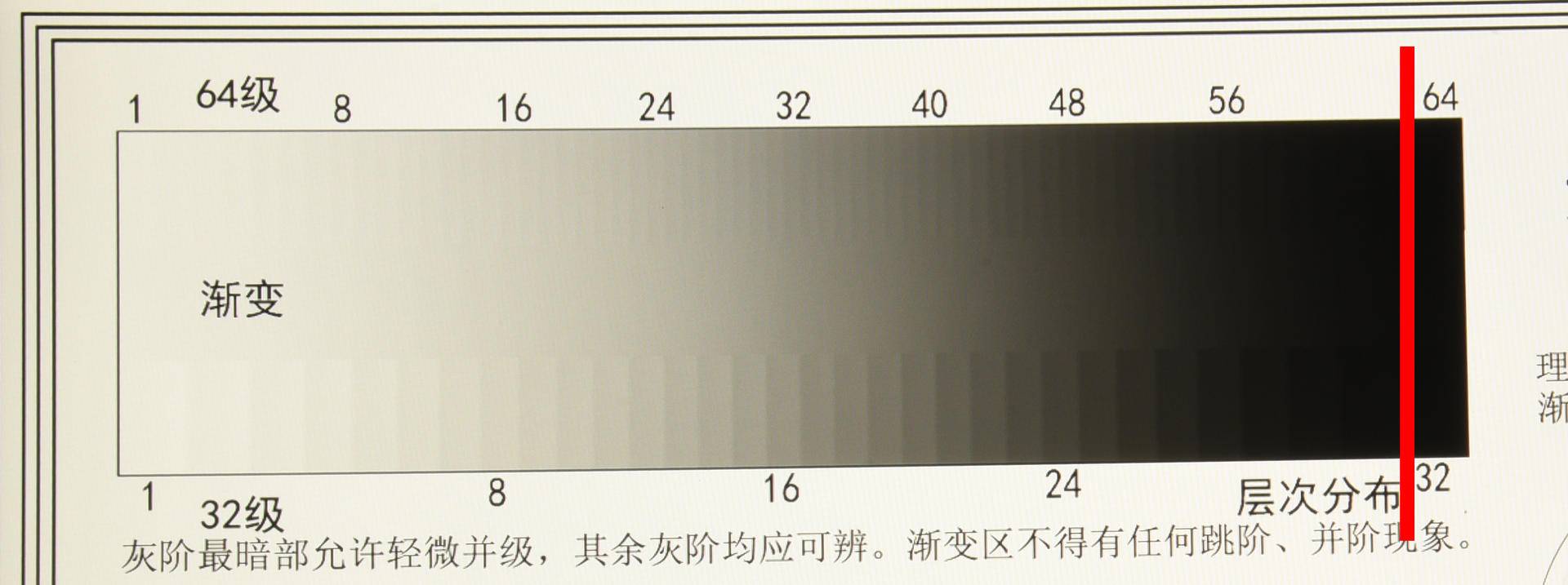 优派vp27804k显示器怎样,优派显示器vx-2880评测