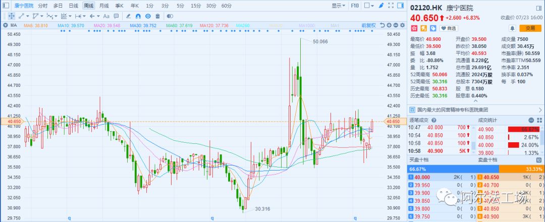 康宁精神病院全国有几个,康宁医院最新状况