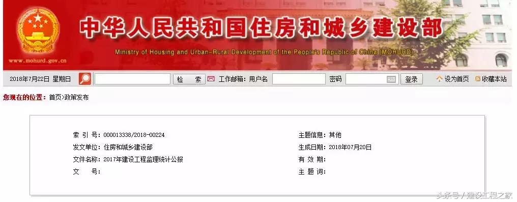 监理行业的未来在哪里,监理公司的前景怎么样