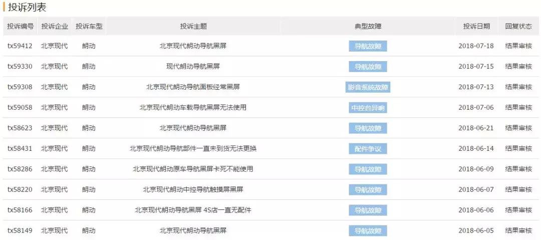 朗动中控黑屏维修多少钱,朗动黑屏还有必要维修吗