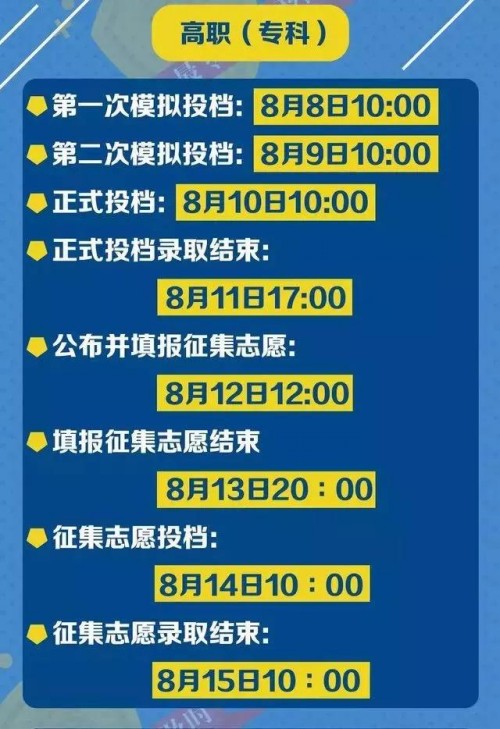 西咸专场：2018年陕西省三本专科招生咨询会暨志愿填报说明会公告