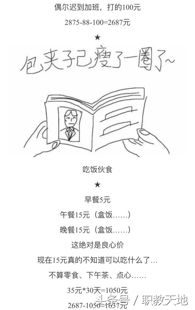 月薪5000怎么生活体面,月薪5000在乌鲁木齐什么生活水准