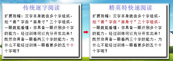 几款脑力训练软件分析与推荐