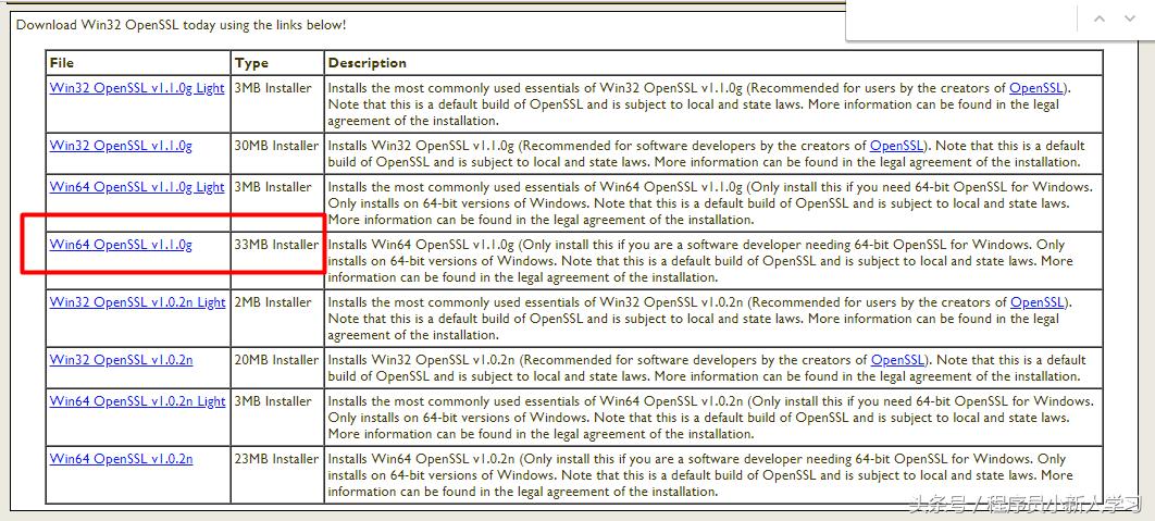 ssl管理配置技巧,ssl操作过程