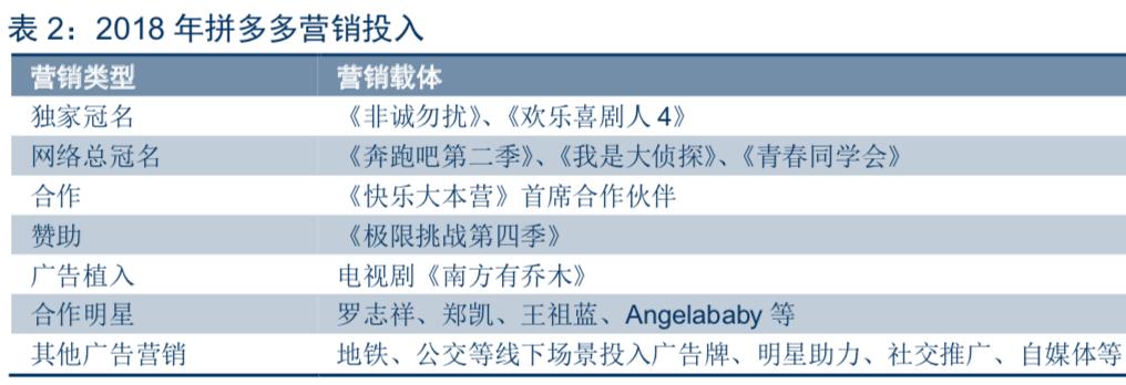 拼多多上市以前遭到过质疑吗,拼多多上市后的风波是怎么回事