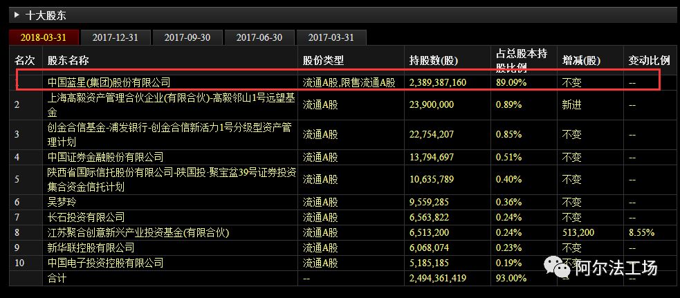 安迪苏：寄生在肉类消费上的现金牛