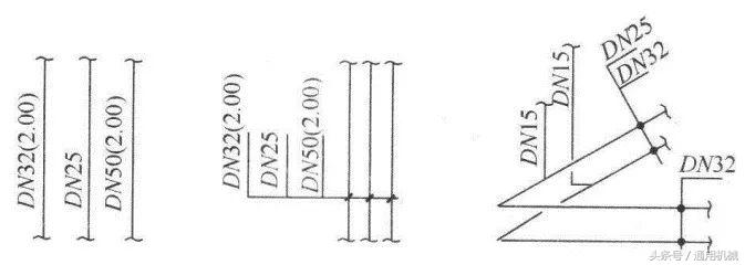 管道cad图例符号大全,cad给排水图例符号大全