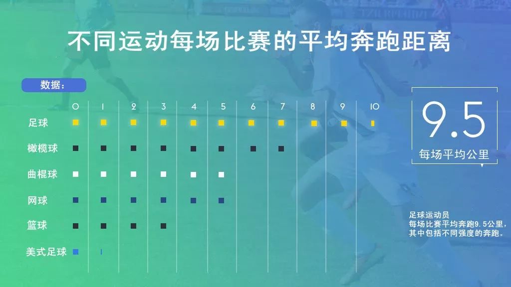 守门员训练前热身,守门员热身训练教案零基础