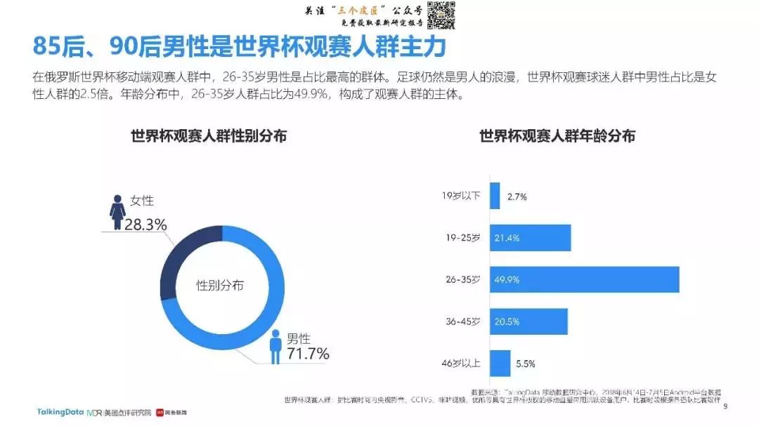 世界杯最新热点素材,2018世界杯夺冠热点