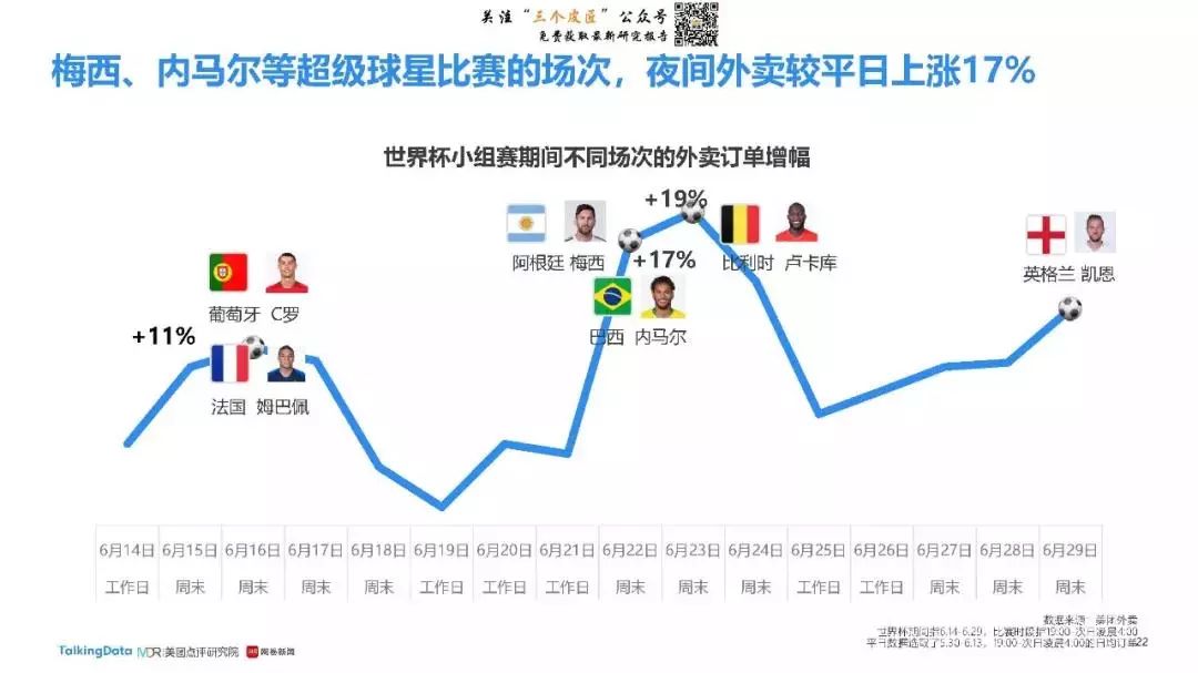 世界杯最新热点素材,2018世界杯夺冠热点